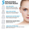 5-in-1 Blackhead Remover: Comprehensive Facial Care Solution